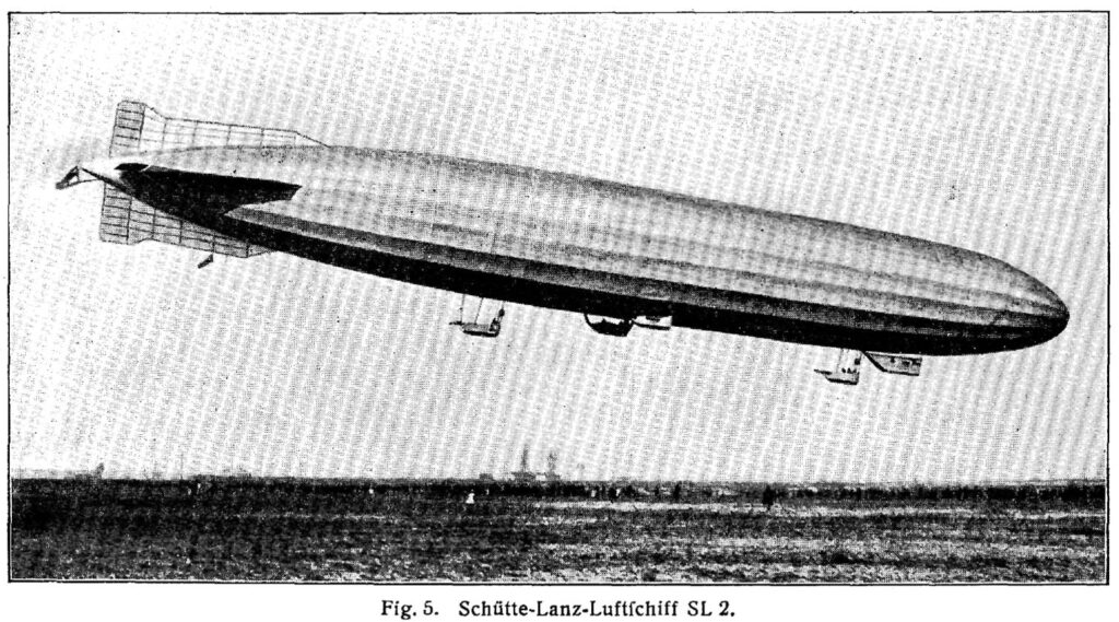 Image of the SL2 airship, the successor to the SL1, from the 1920 Lexikon der gesamten Technik.