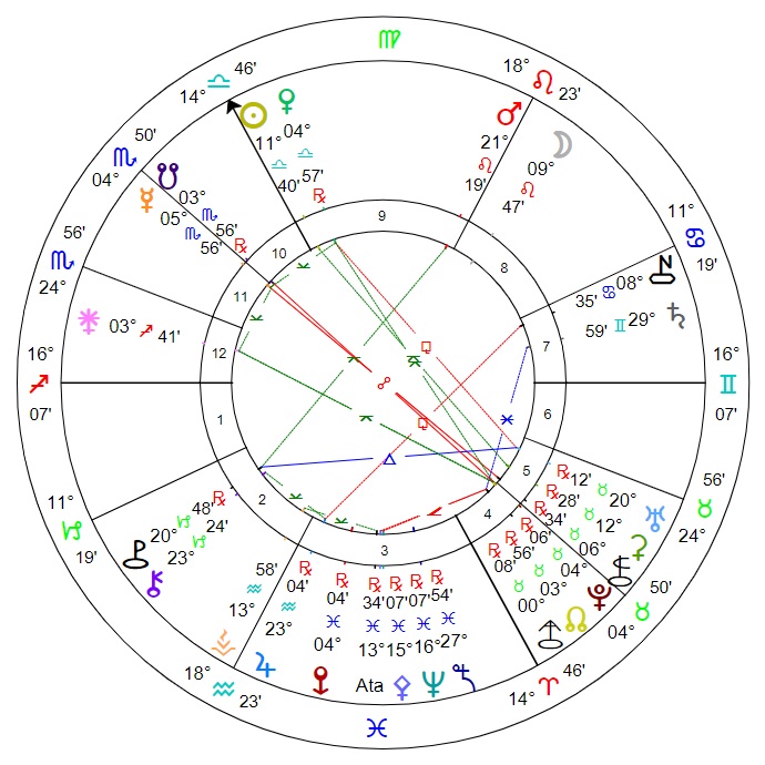 Noon discovery chart for (36) Atalante: 5th October 1855, Paris, France.